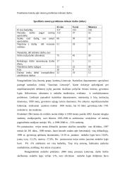 Nedarbo tipai, .lygiai 8 puslapis