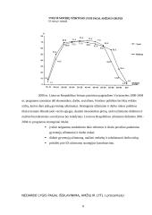 Nedarbas ir nedarbo rūšys 7 puslapis