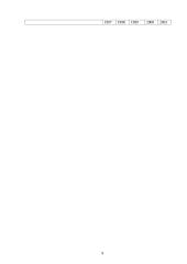 Nedarbas ir nedarbo rūšys 8 puslapis