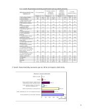Nedarbas kaime 8 puslapis