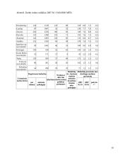 Nedarbas kaime 9 puslapis