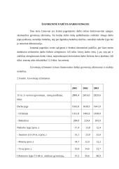 Nedarbas Lietuvoje 8 puslapis