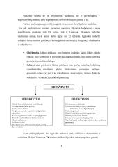 Nedarbo lygis Lietuvoje ir jo problemos 3 puslapis