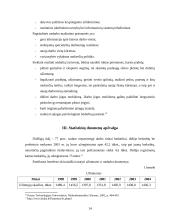 Nedarbas Lietuvoje, jo priežastys, grėsmė bei gerinimo būdai 14 puslapis