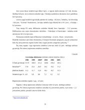 Nedarbas Lietuvoje, jo priežastys, grėsmė bei gerinimo būdai 19 puslapis
