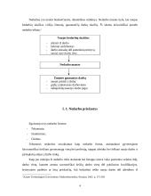 Nedarbas Lietuvoje, jo priežastys, grėsmė bei gerinimo būdai 4 puslapis