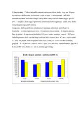 Viena svarbiausių problemų - nedarbas Lietuvoje 8 puslapis