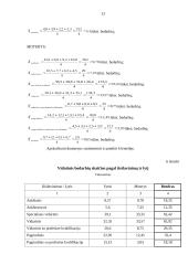Nedarbo lygio ekonominis tyrimas 12 puslapis