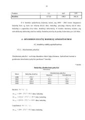 Nedarbo lygio ekonominis tyrimas 13 puslapis