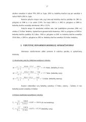 Nedarbo lygio ekonominis tyrimas 16 puslapis