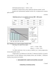 Nedarbo lygio ekonominis tyrimas 19 puslapis