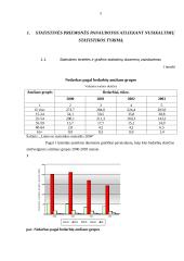 Nedarbo lygio ekonominis tyrimas 4 puslapis