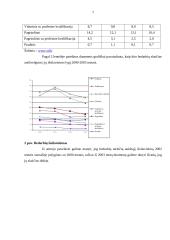 Nedarbo lygio ekonominis tyrimas 6 puslapis