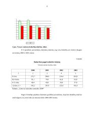 Nedarbo lygio ekonominis tyrimas 7 puslapis