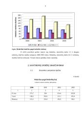 Nedarbo lygio ekonominis tyrimas 8 puslapis