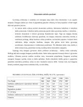 Nedarbo pasekmės 7 puslapis