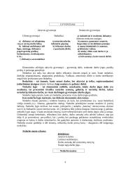 Nedarbo problema ir jos sprendimo būdai 4 puslapis