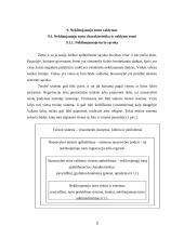 Nekilnojamojo turto valdymas 2 puslapis