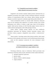 Nekilnojamojo turto valdymas 15 puslapis