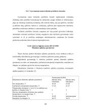 Nekilnojamojo turto valdymas 20 puslapis