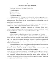 Neteisėtų veiksmų atskleidimas organizacijoje 9 puslapis