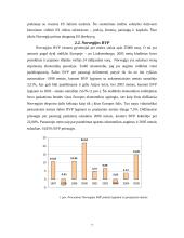 Norvegijos ekonominė analizė 7 puslapis
