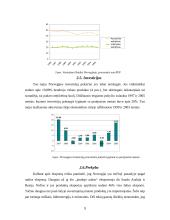 Norvegijos ekonominė analizė 9 puslapis