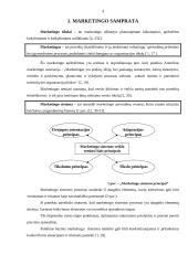 Nuolaidų politikos analizė 4 puslapis