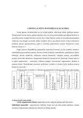 Įmonės, jų rūšys ir bendrieji jų klausimai 4 puslapis