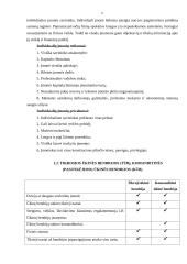 Įmonės, jų rūšys ir bendrieji jų klausimai 6 puslapis