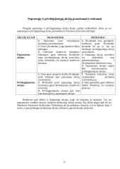 Nuosavybės vertybiniai popieriai 12 puslapis