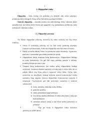 Oligopolija ir rinka 2 puslapis