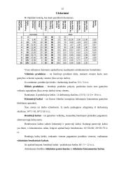Oligopolija ir rinka 11 puslapis