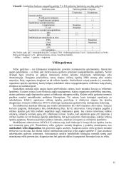 Onkogeninių virusų šeimos 12 puslapis