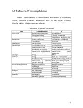 Operatyvaus gamybos valdymo teorija "just-in-time" (JIT) 6 puslapis