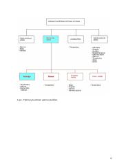 Optiniai jutikliai 4 puslapis