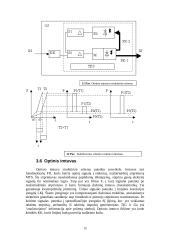 Optinis ryšys 15 puslapis