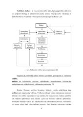 Organizacija – vadybinės veiklos erdvė 6 puslapis