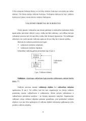 Organizacija – vadybinės veiklos erdvė 9 puslapis