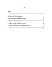 Organizacijos įvaizdis