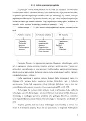 Organizacijos klimatas 6 puslapis