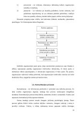 Organizacijos klimatas 10 puslapis