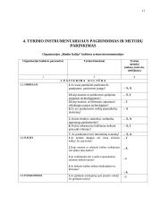 Organizacijos kultūros tyrimas: prekyba drabužiais UAB "BIMBO Italija" 11 puslapis