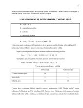 Organizacijos kultūros tyrimas: prekyba drabužiais UAB "BIMBO Italija" 14 puslapis