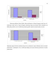 Organizacijos kultūros tyrimas: prekyba drabužiais UAB "BIMBO Italija" 16 puslapis