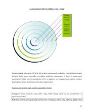 Organizacijos kultūros tobulinimas įmonėse 13 puslapis