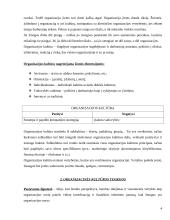 Organizacijos kultūros tobulinimas įmonėse 4 puslapis