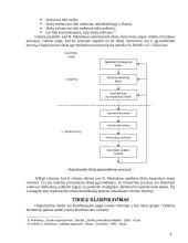 Organizacijos tikslų visuma, samprata, struktūra, formavimas bei klasifikavimas 7 puslapis