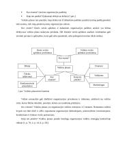 Organizacijos veiklos planavimas 2 puslapis