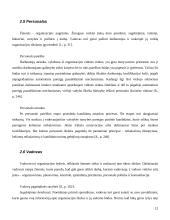 Organizacijos vidinė aplinka 12 puslapis